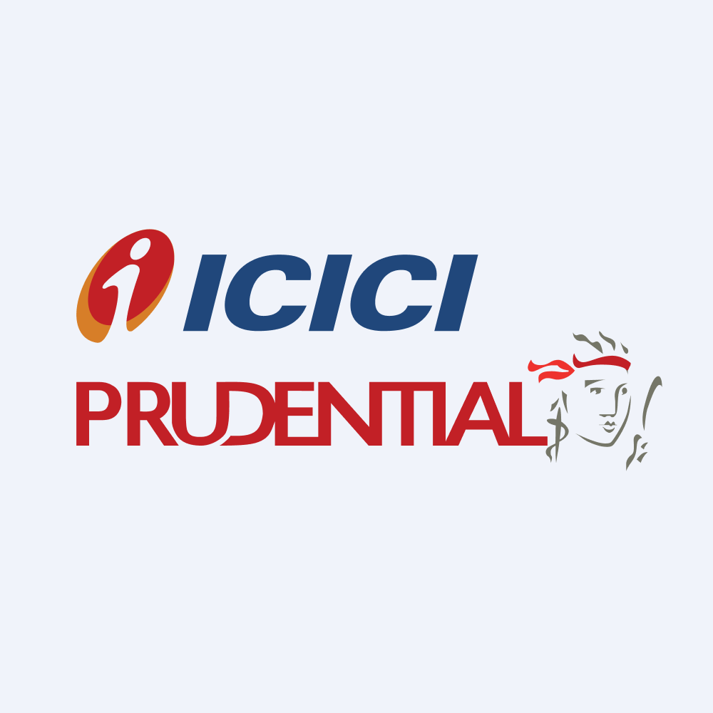 ICICI Prudential FMCG ETF