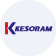 KESORAMIND