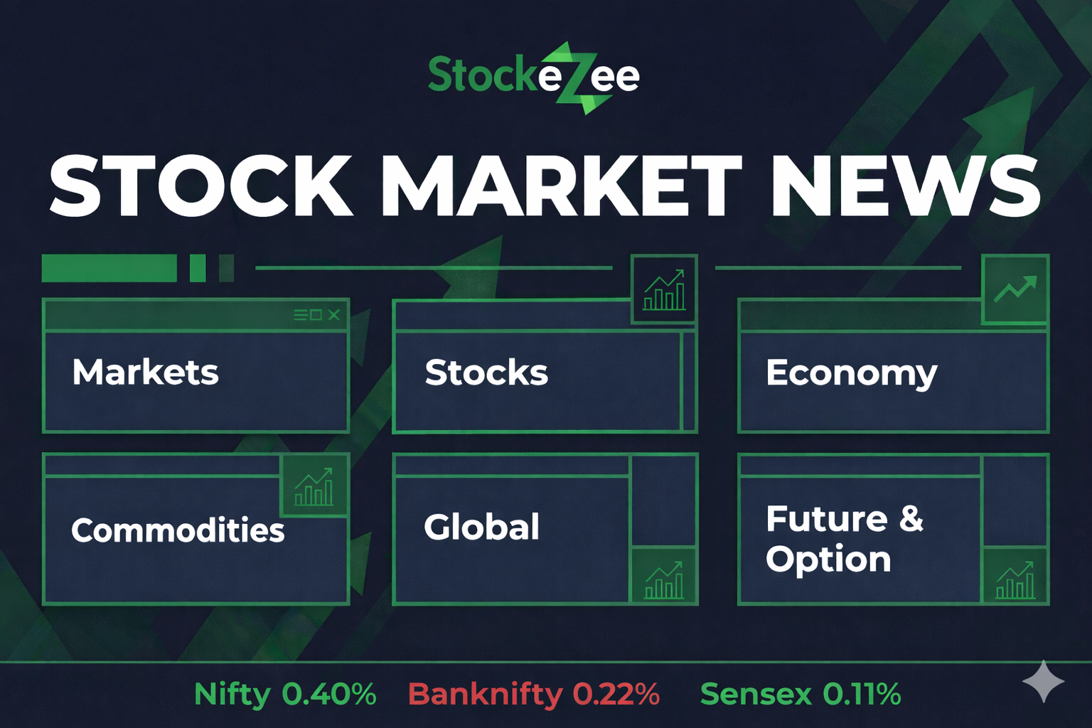 Indian Equities Corporate Actions Drive Stock Specific Focus