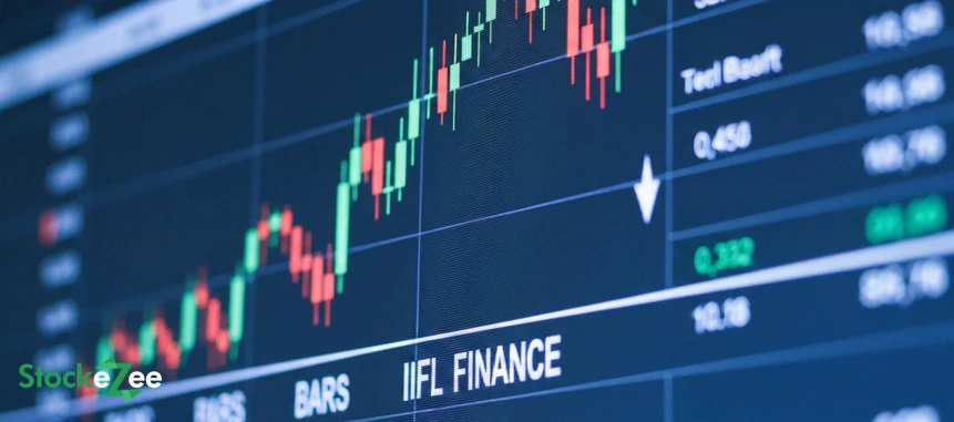 IIFL Finance Shares Plunge 17% on Income-Tax Notice Despite Strong Profit Growth