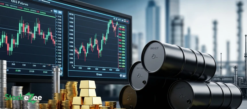 Crude Oil Price Action Following Geopolitical Escalation